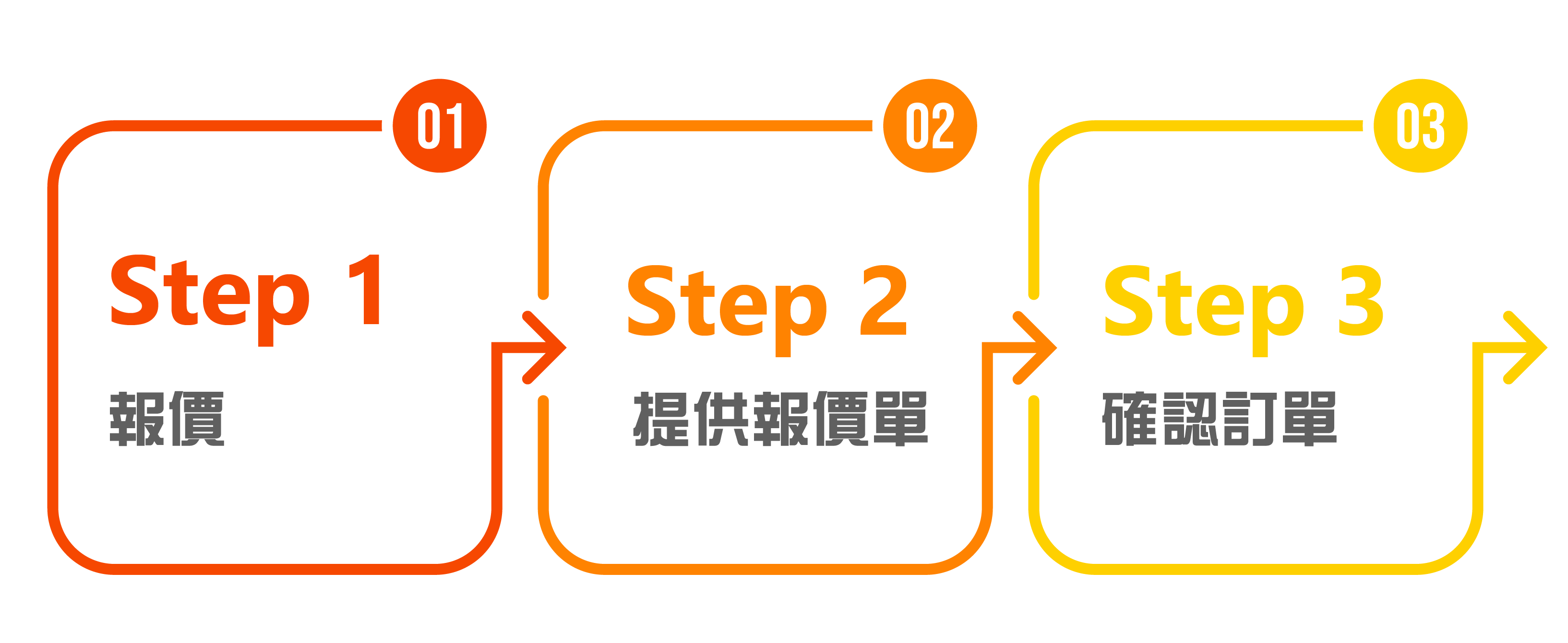 flow001-01.png